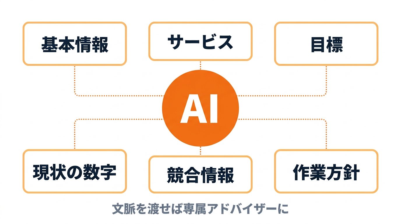東大ClaudeCode研究所 - inline image