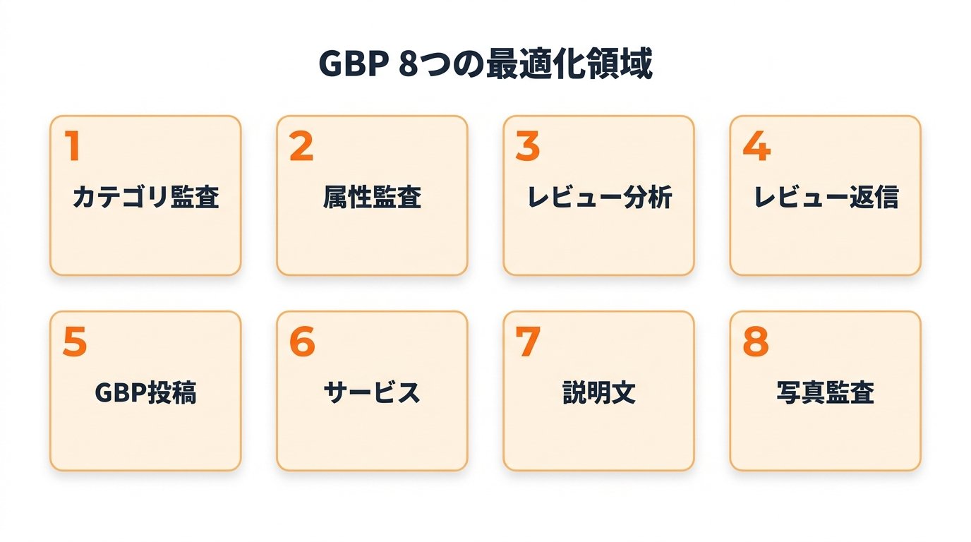 東大ClaudeCode研究所 - inline image