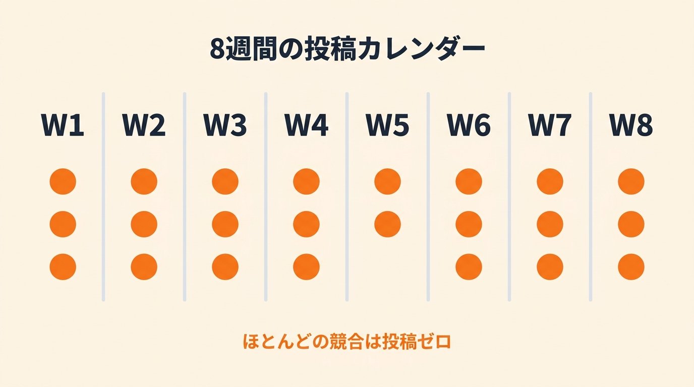 東大ClaudeCode研究所 - inline image