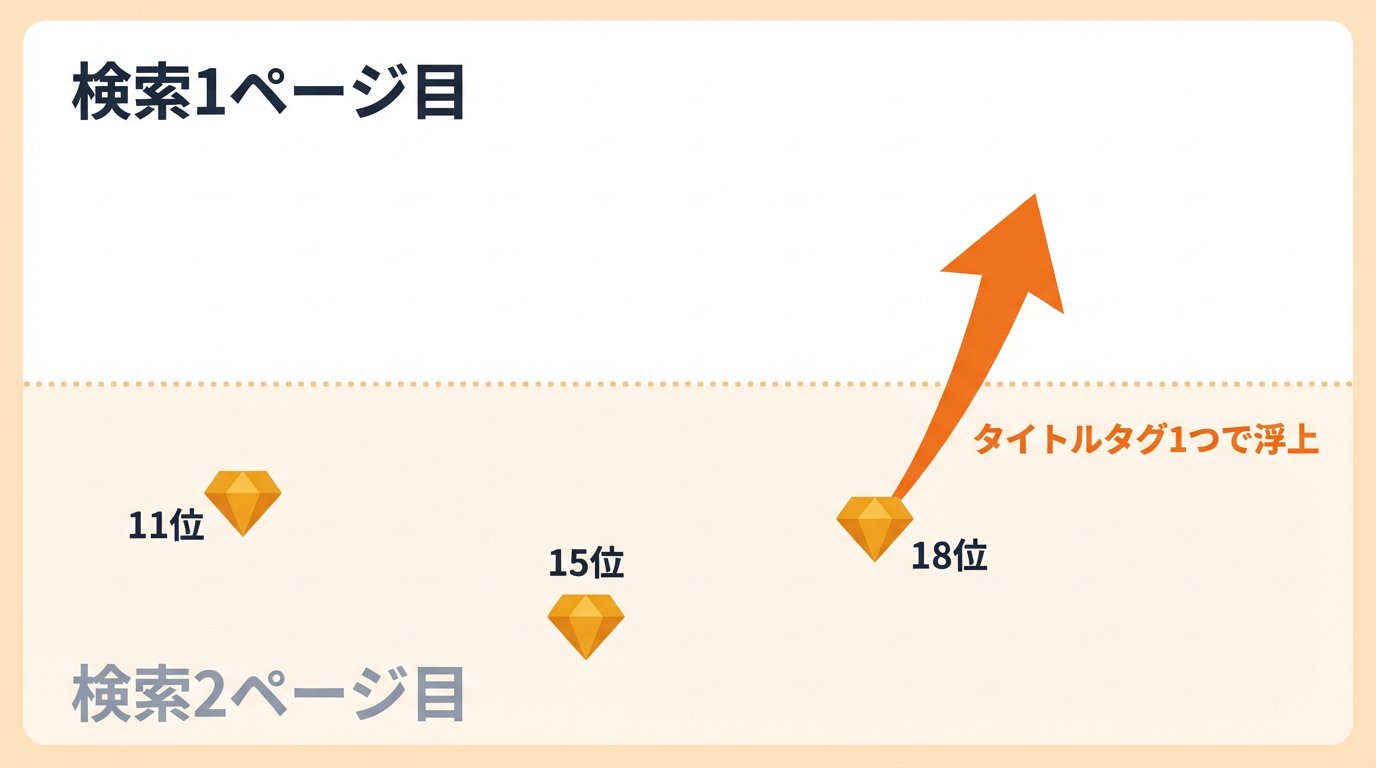 東大ClaudeCode研究所 - inline image