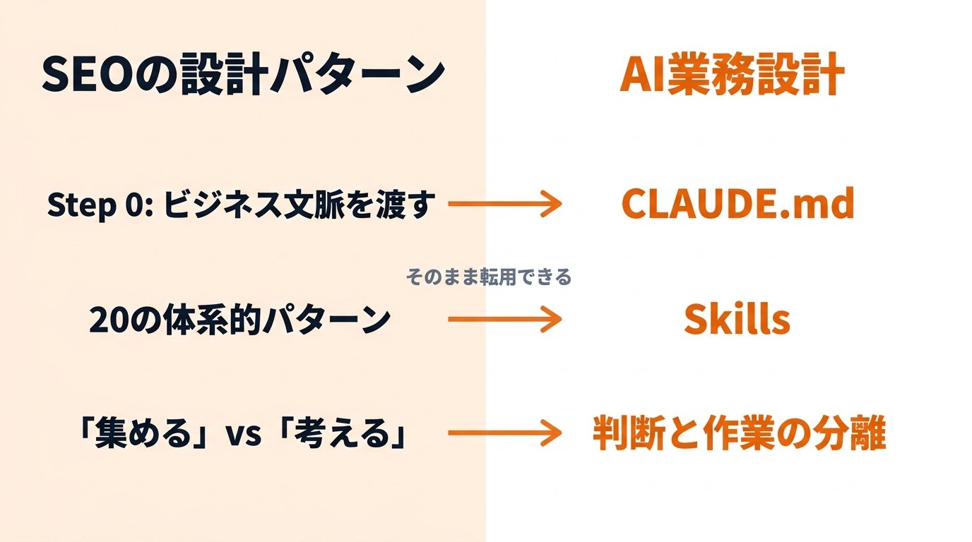 東大ClaudeCode研究所 - inline image