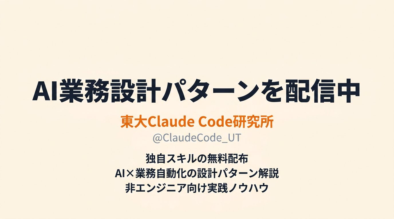 東大ClaudeCode研究所 - inline image