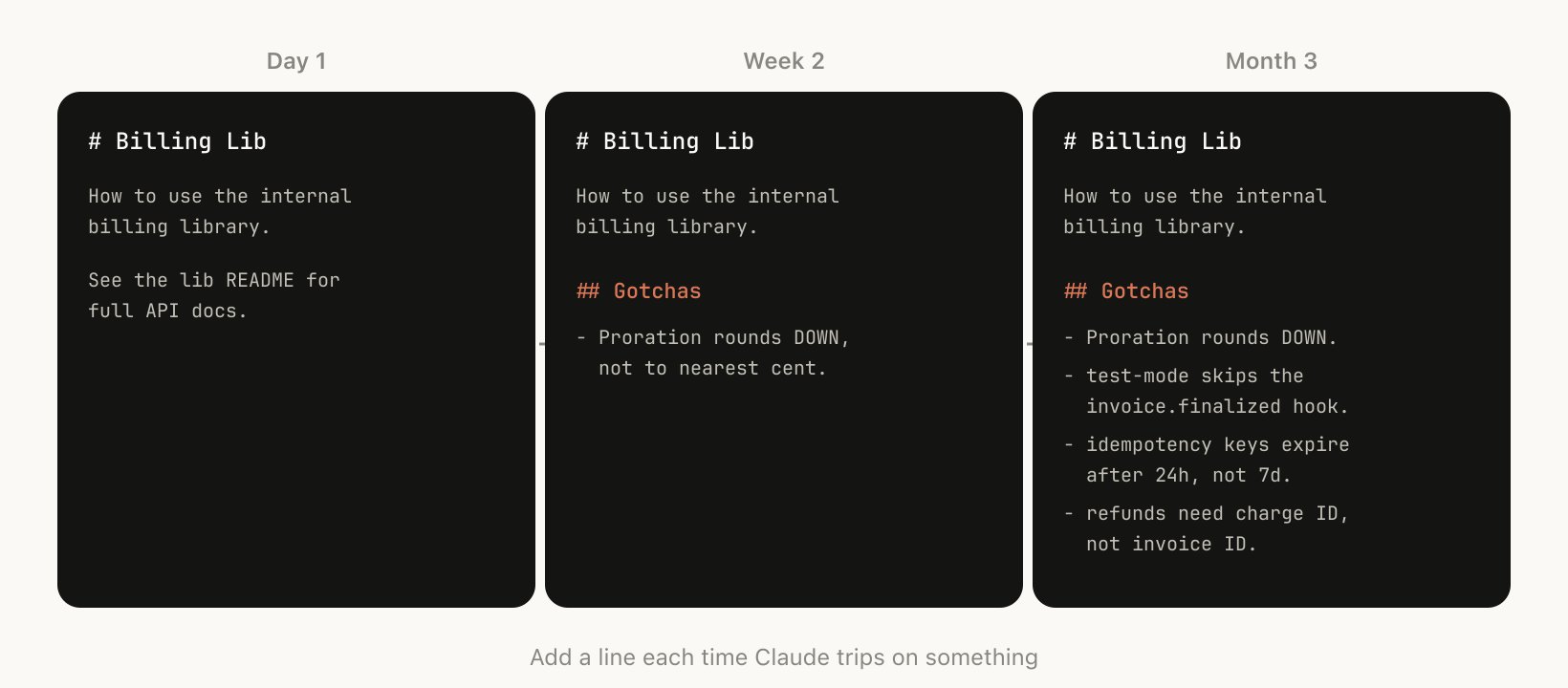 Thariq - inline image