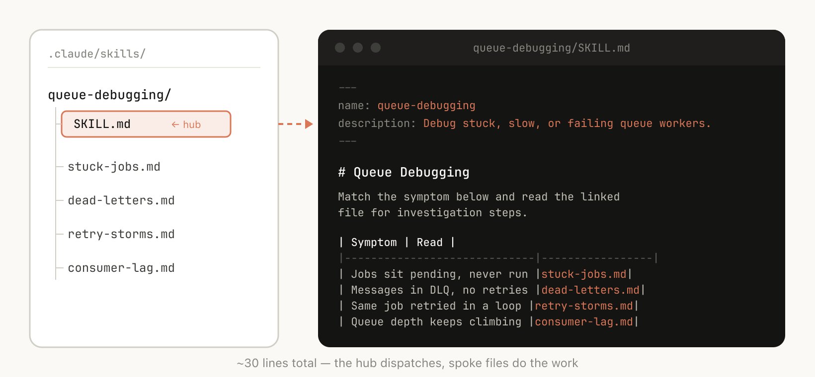 Thariq - inline image