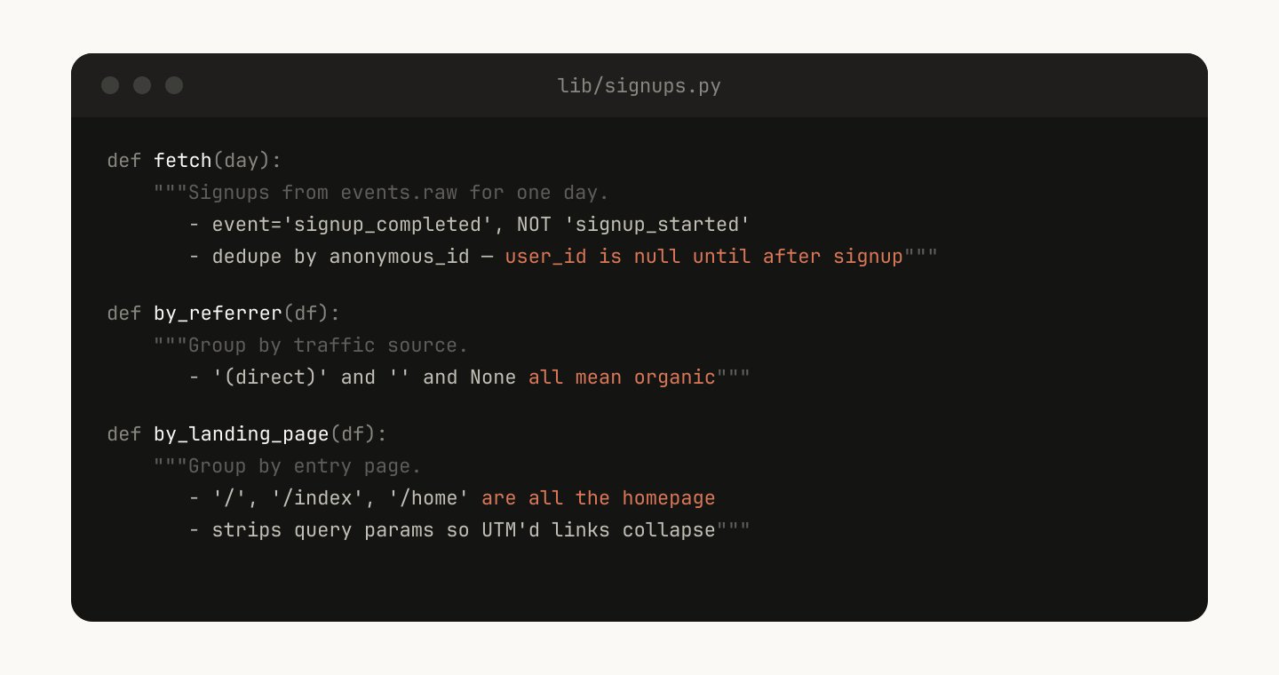 Thariq - inline image