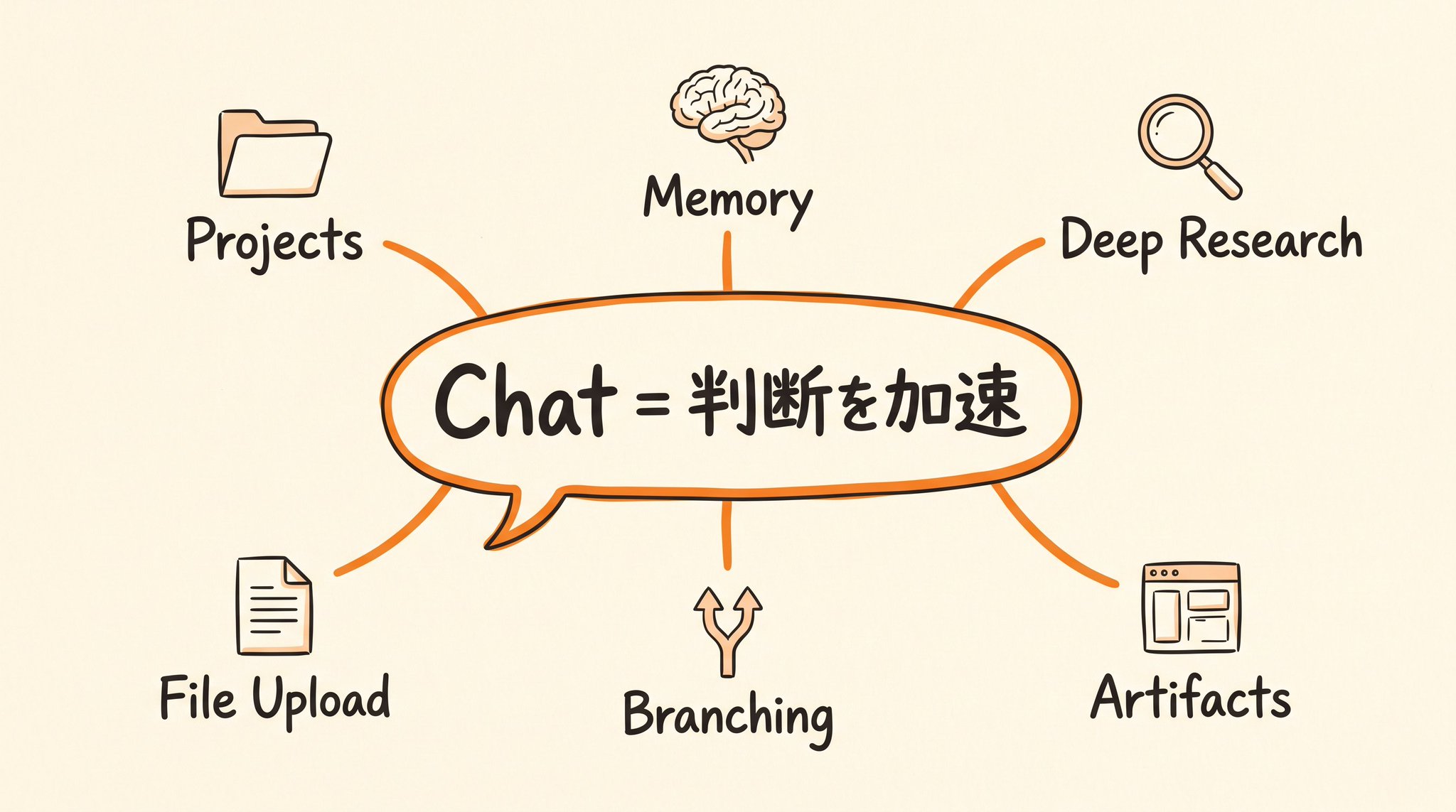 東大ClaudeCode研究所 - inline image