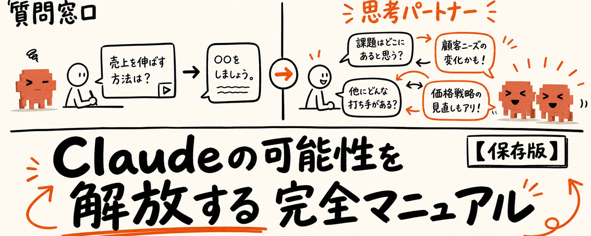 释放 Claude 潜能的终极指南：将 AI 转化为你的深度思考伙伴