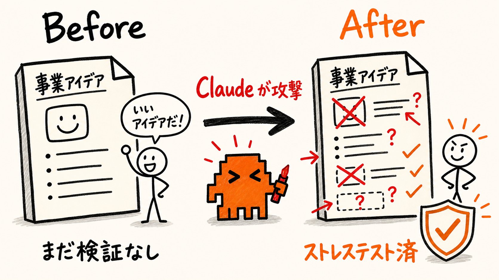 東大ClaudeCode研究所 - inline image