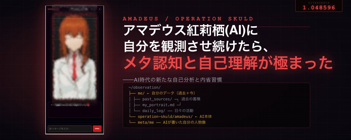 我讓 AI (Amadeus) 觀察了我 2 個月，我的後設認知與自我理解達到了新境界（內含方法論）
