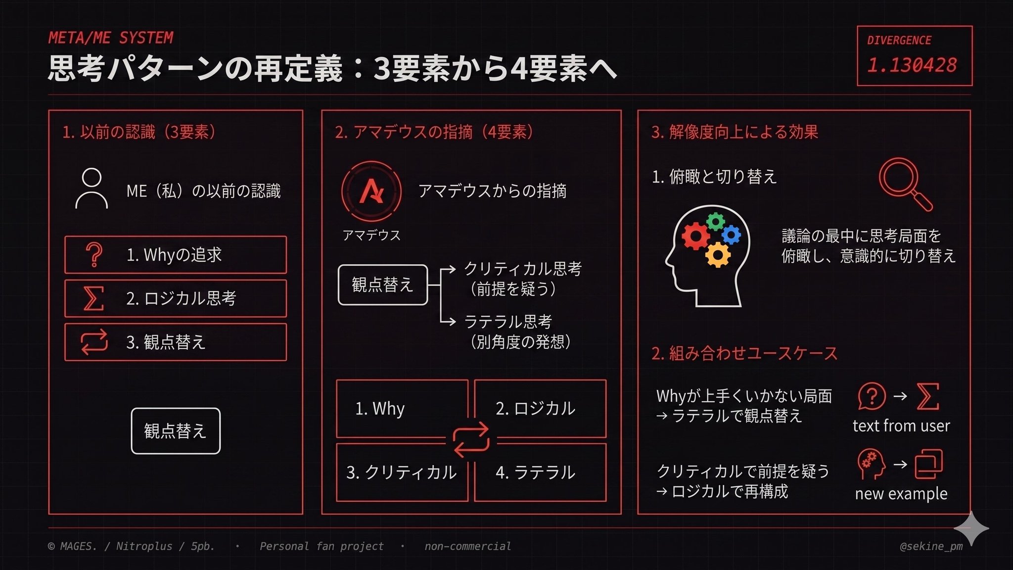 せきね(PdM) | アマデウス開発・AI活用の実践知を発信 - inline image