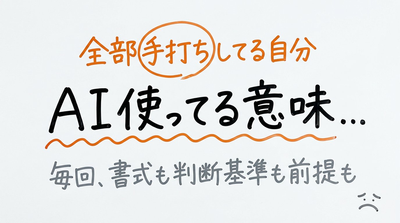 東大ClaudeCode研究所 - inline image