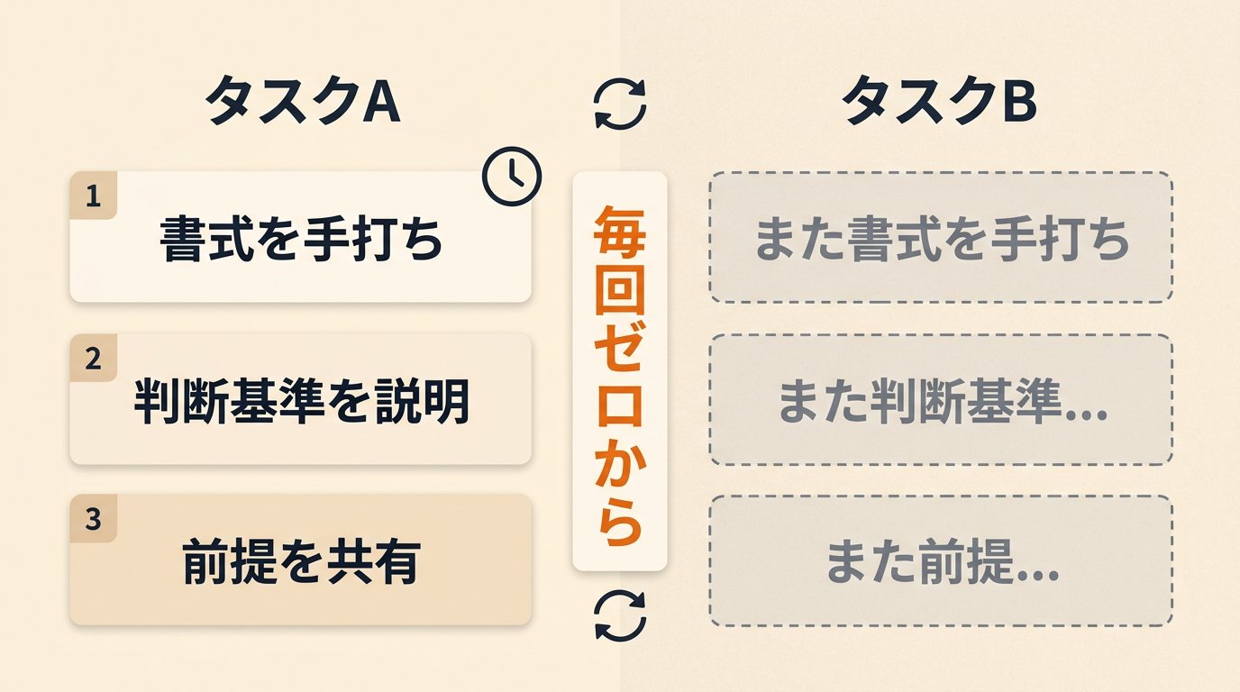 東大ClaudeCode研究所 - inline image