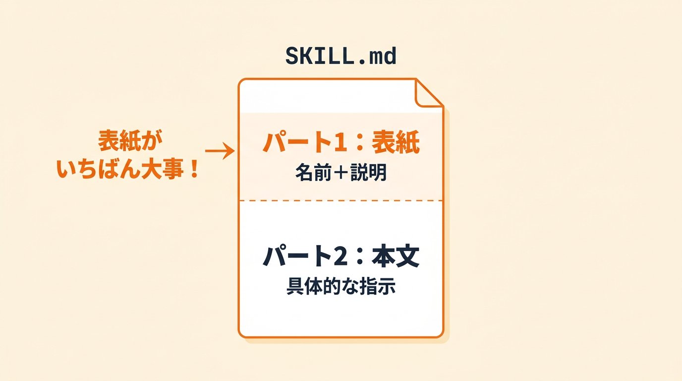 東大ClaudeCode研究所 - inline image