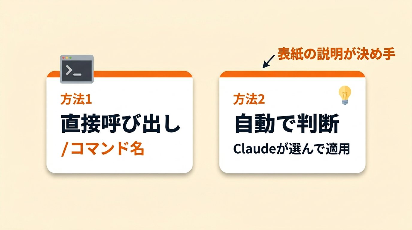 東大ClaudeCode研究所 - inline image