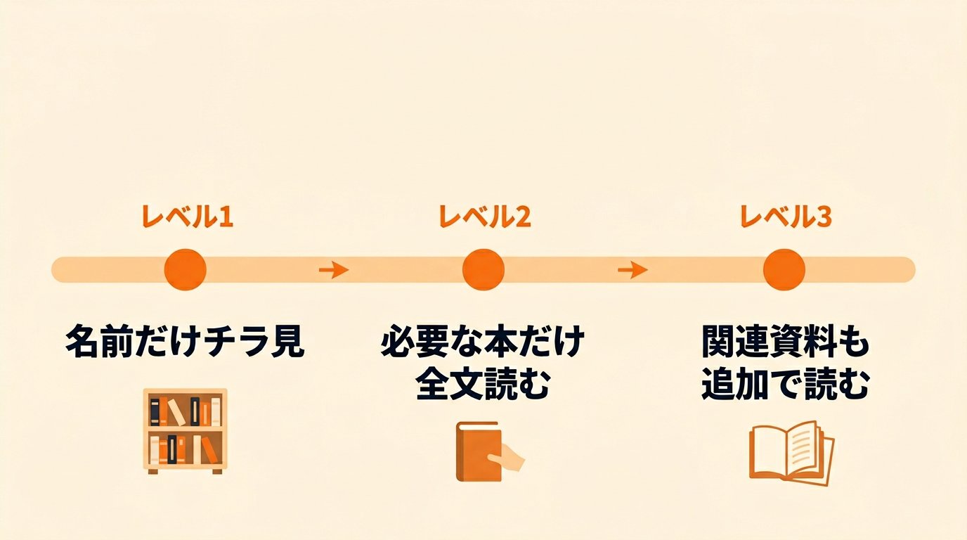 東大ClaudeCode研究所 - inline image