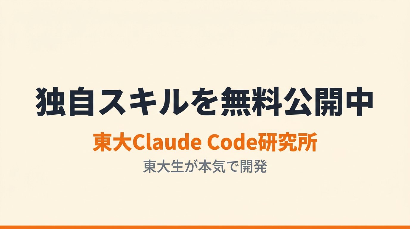 東大ClaudeCode研究所 - inline image