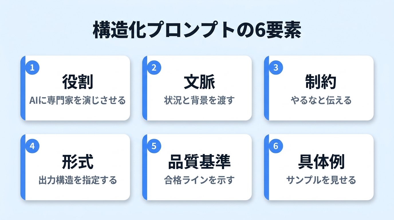 東大ClaudeCode研究所 - inline image