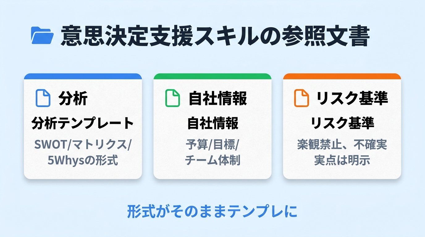 東大ClaudeCode研究所 - inline image