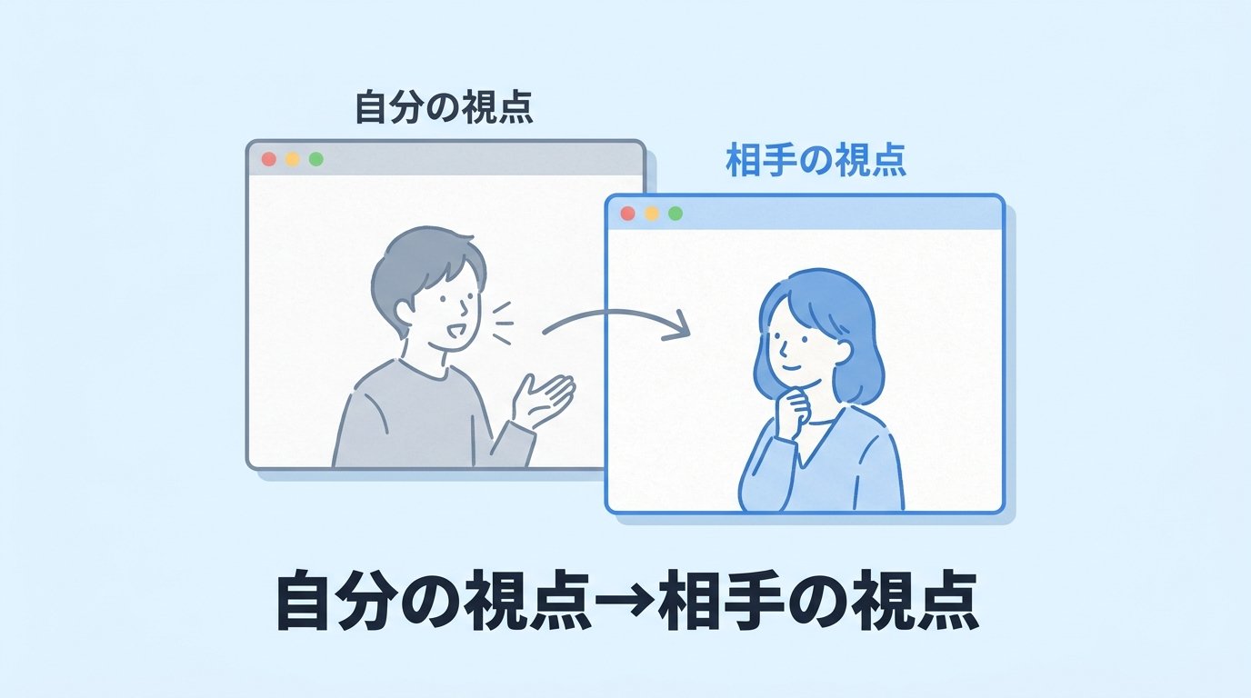 東大ClaudeCode研究所 - inline image