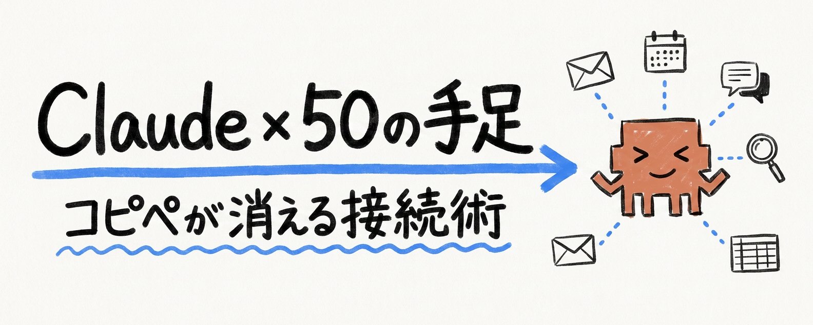 究極のガイド：Claude を 50 以上の外部ツールと連携させる方法