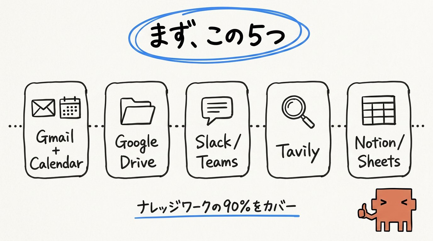 東大ClaudeCode研究所 - inline image