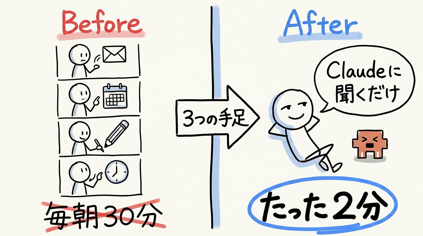東大ClaudeCode研究所 - inline image