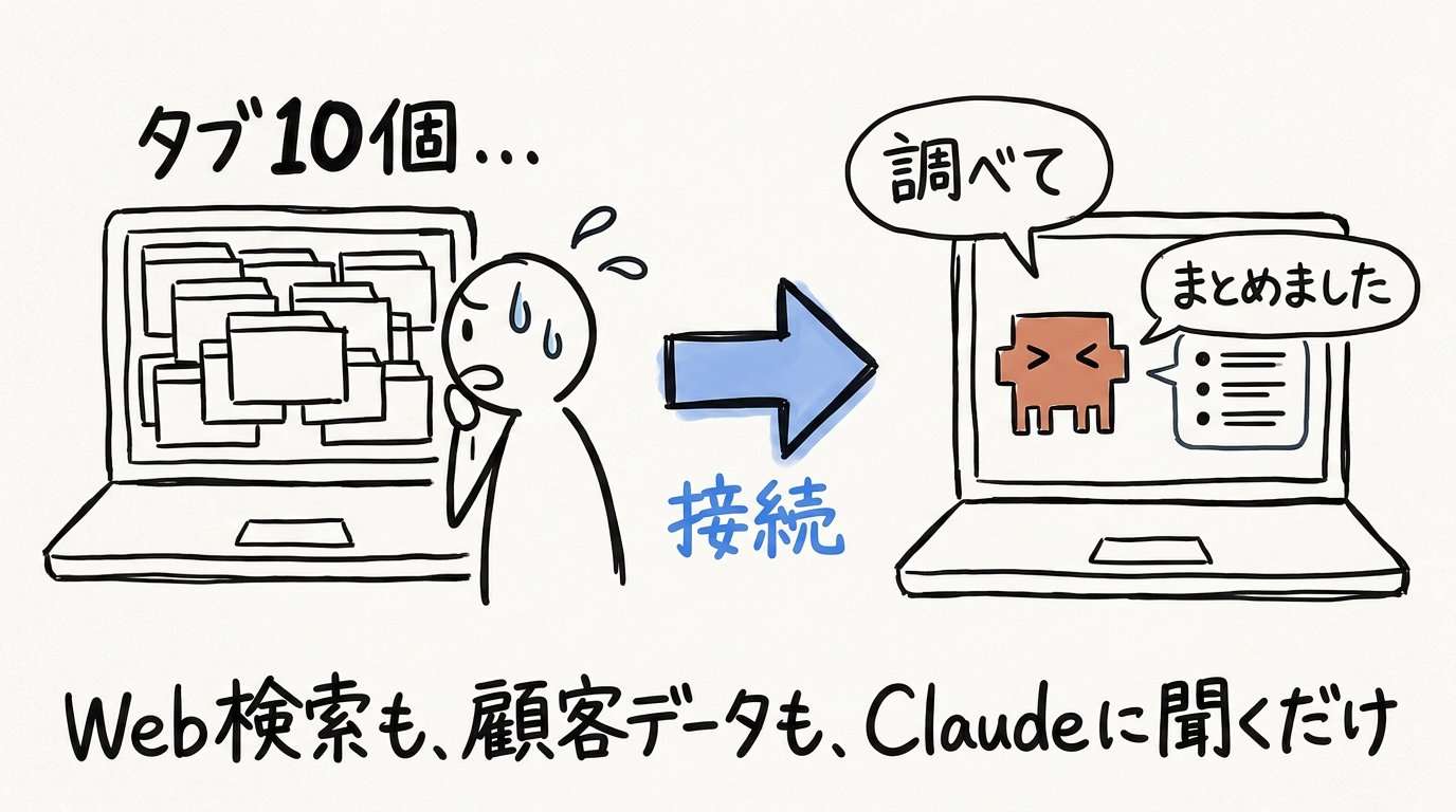 東大ClaudeCode研究所 - inline image