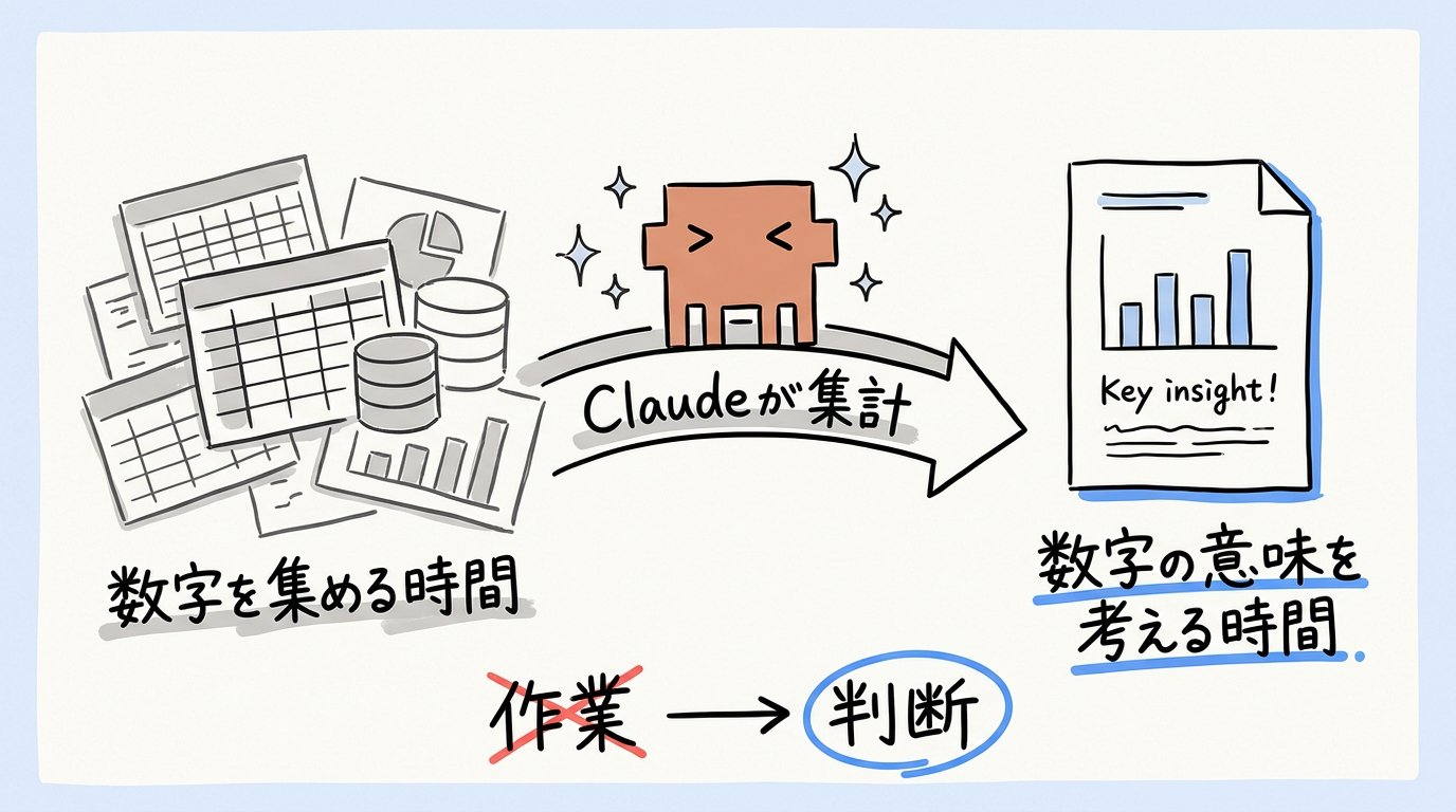 東大ClaudeCode研究所 - inline image