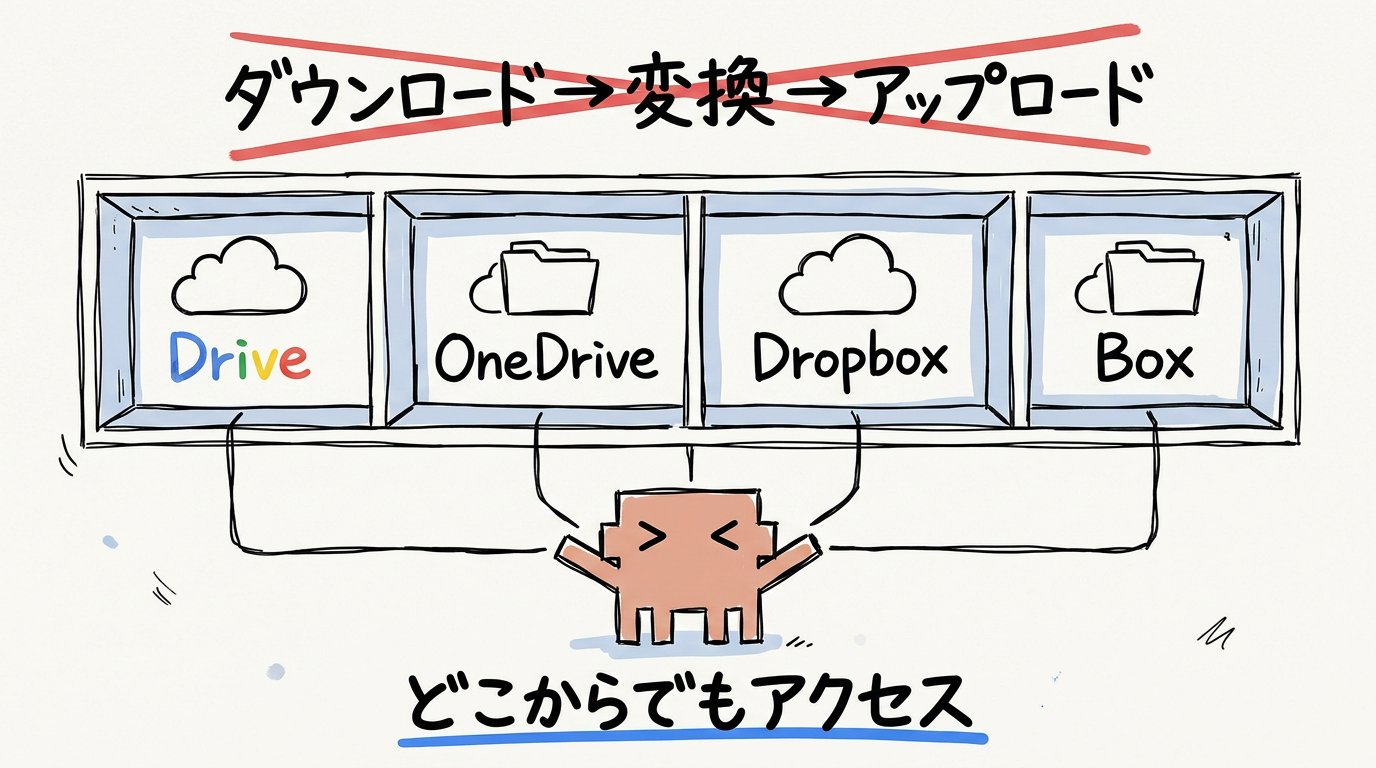 東大ClaudeCode研究所 - inline image