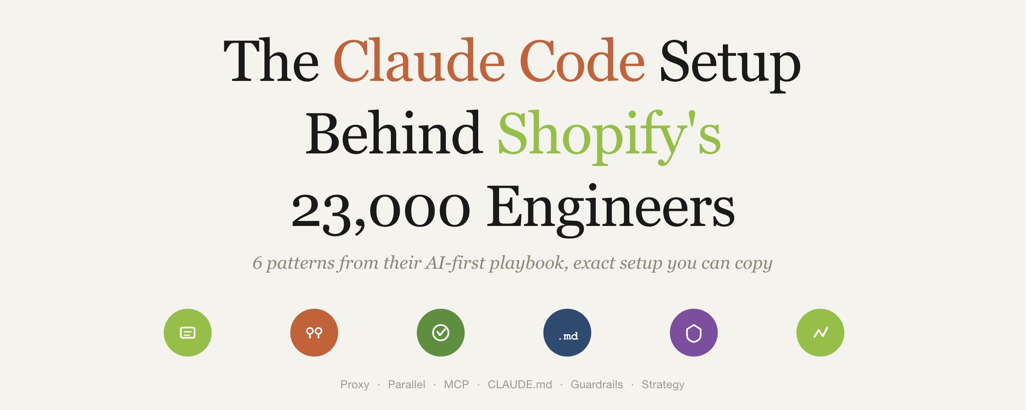 La configuration Claude Code derrière les 23 000 ingénieurs de Shopify (à copier sans attendre)