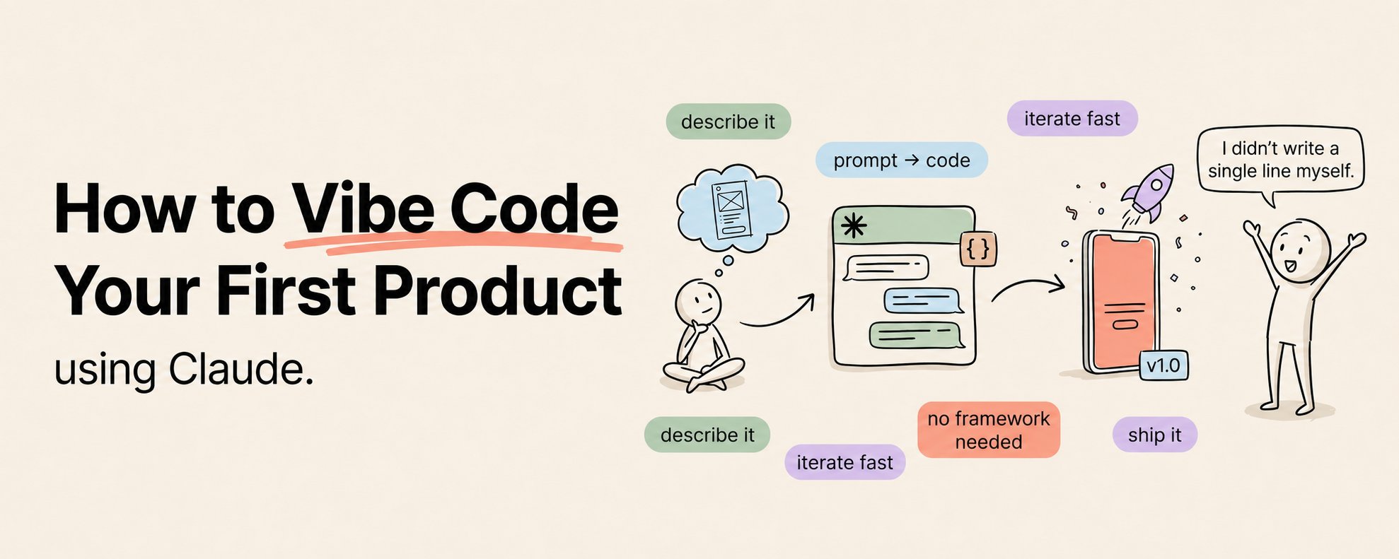 วิธี Vibe Code ผลิตภัณฑ์ชิ้นแรกของคุณด้วย Claude (คอร์สเรียนฉบับเต็ม)