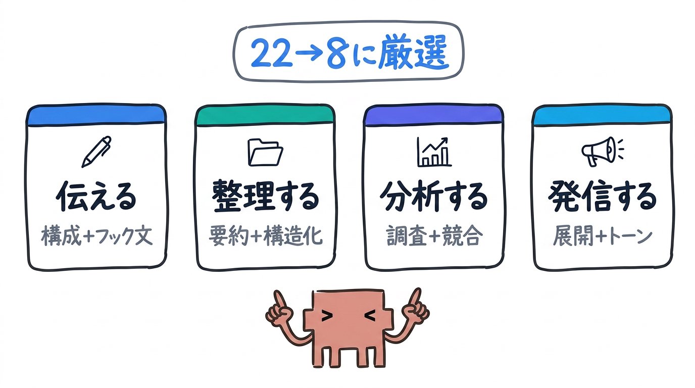 東大ClaudeCode研究所 - inline image