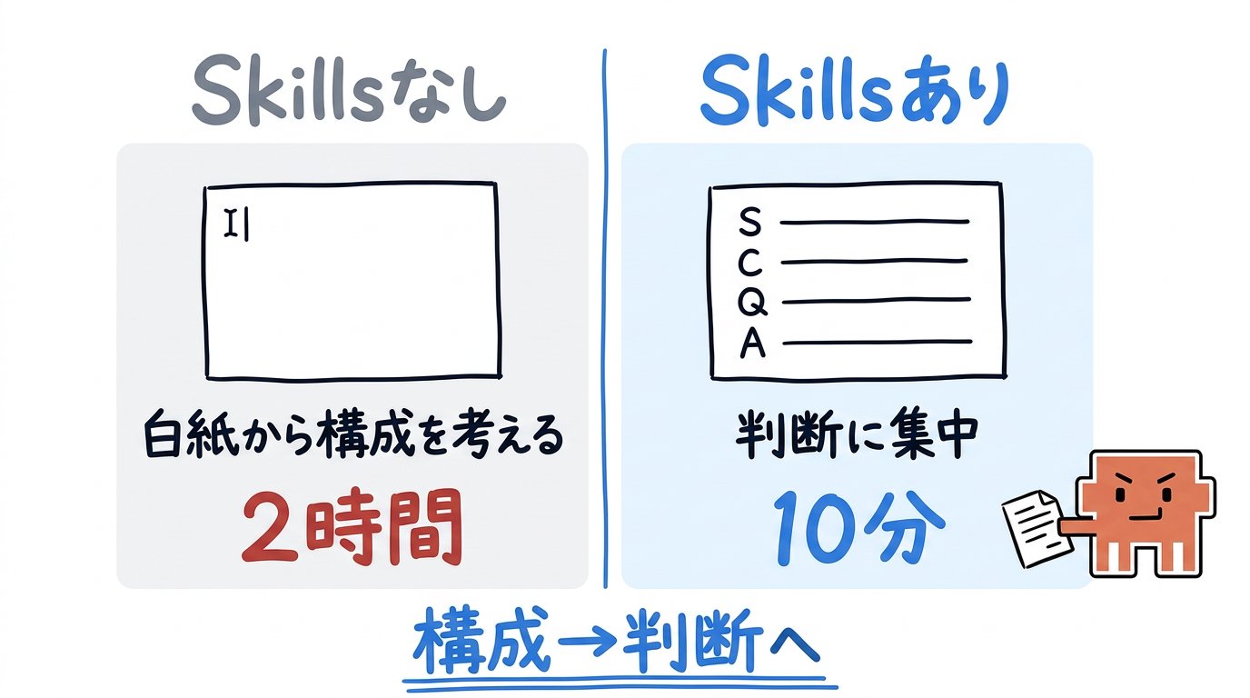 東大ClaudeCode研究所 - inline image