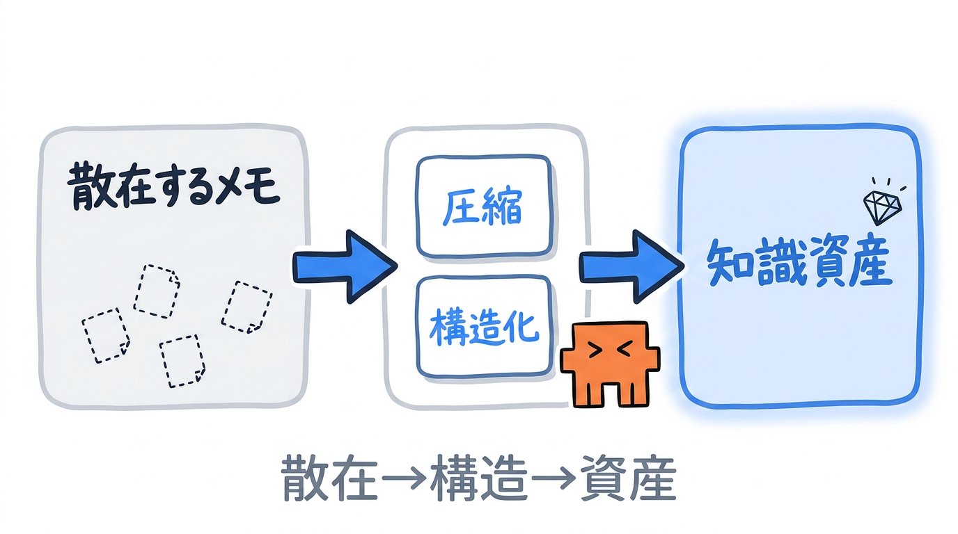 東大ClaudeCode研究所 - inline image