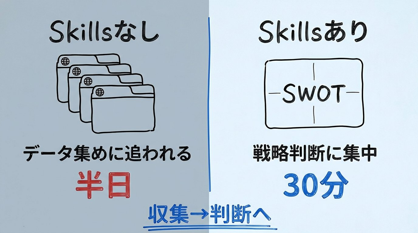 東大ClaudeCode研究所 - inline image