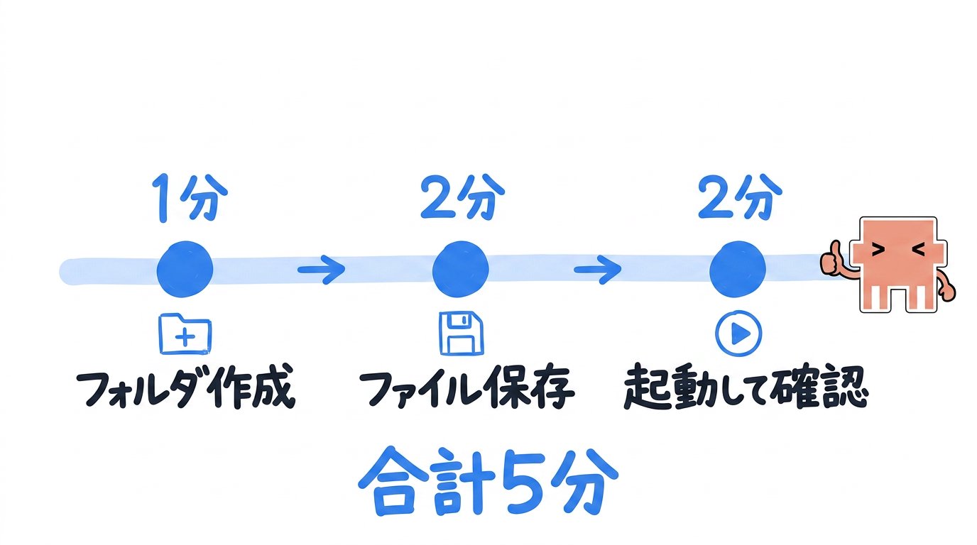 東大ClaudeCode研究所 - inline image