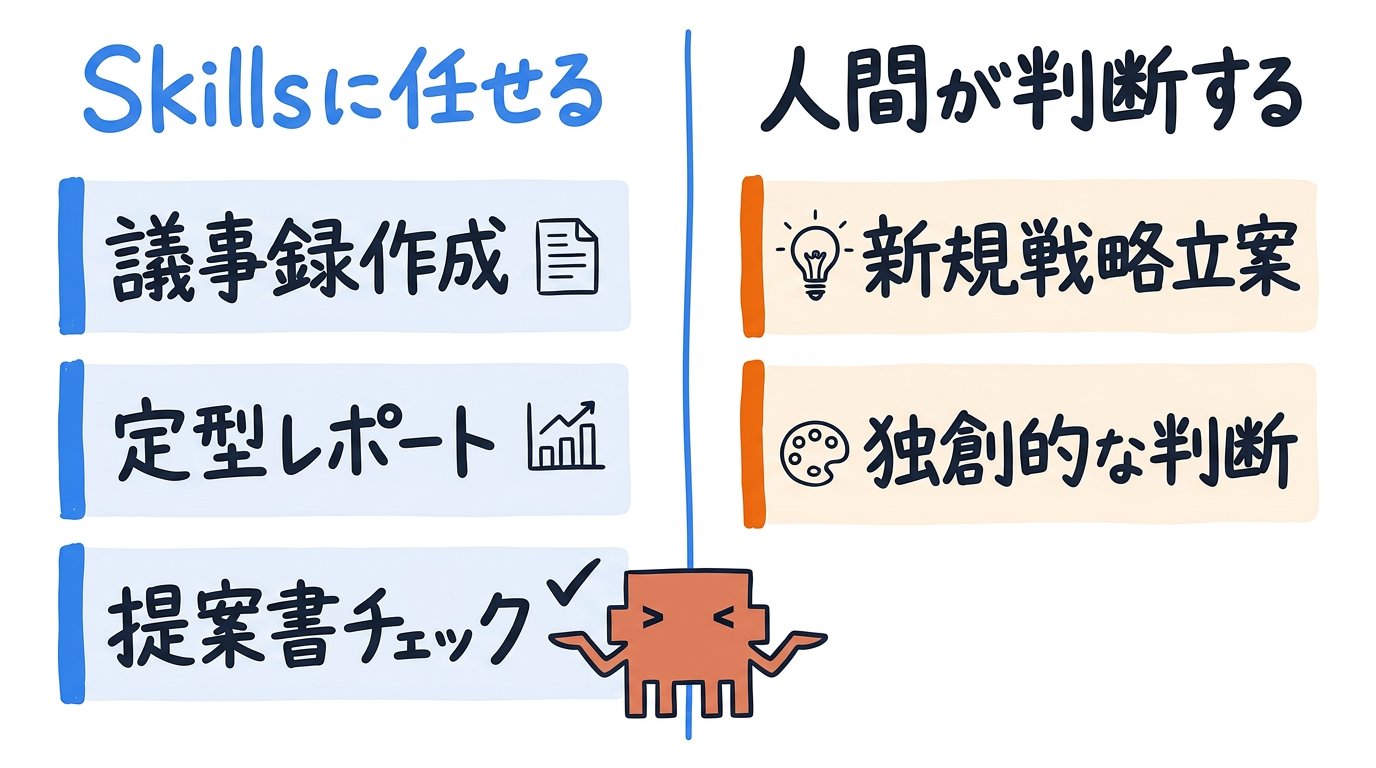 東大ClaudeCode研究所 - inline image