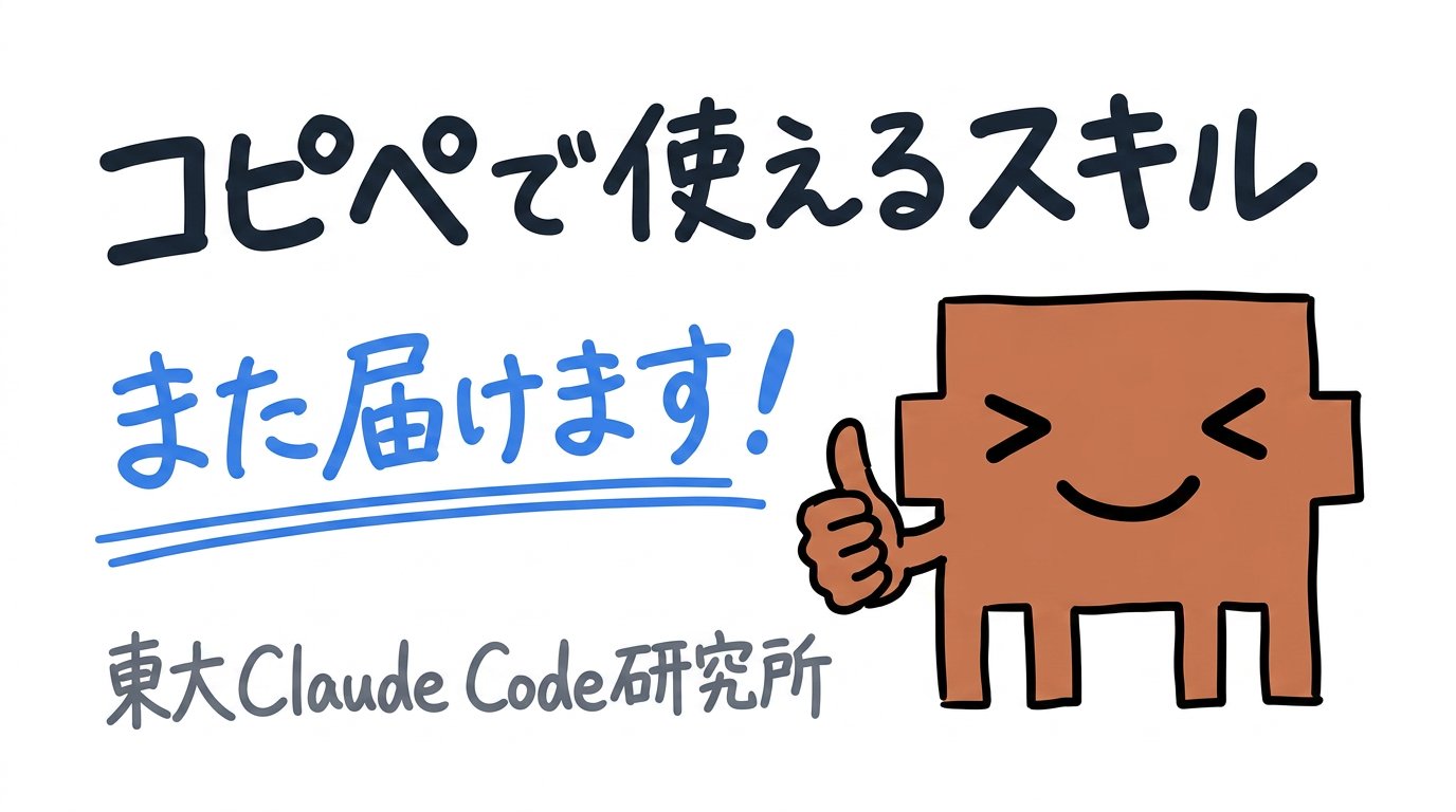 東大ClaudeCode研究所 - inline image