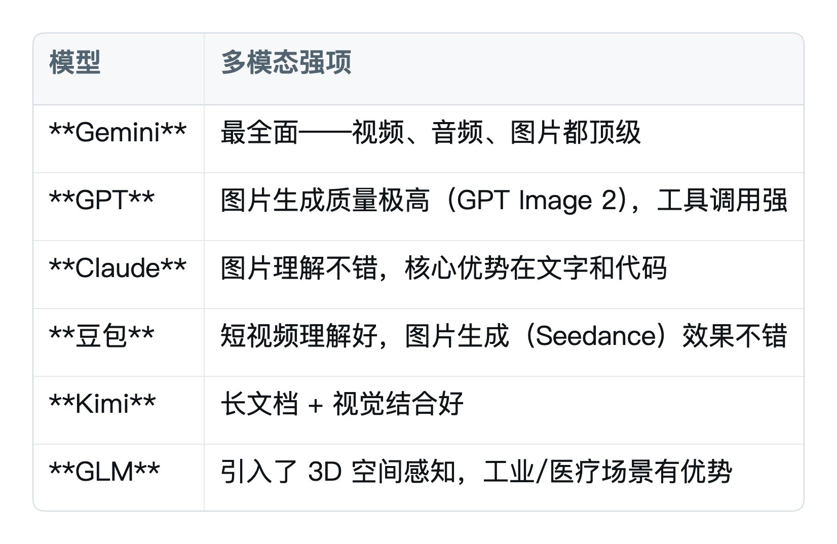黄小木 - inline image