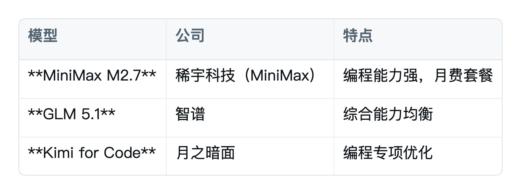 黄小木 - inline image