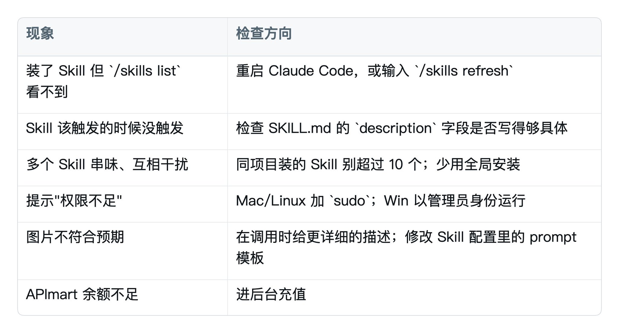 黄小木 - inline image