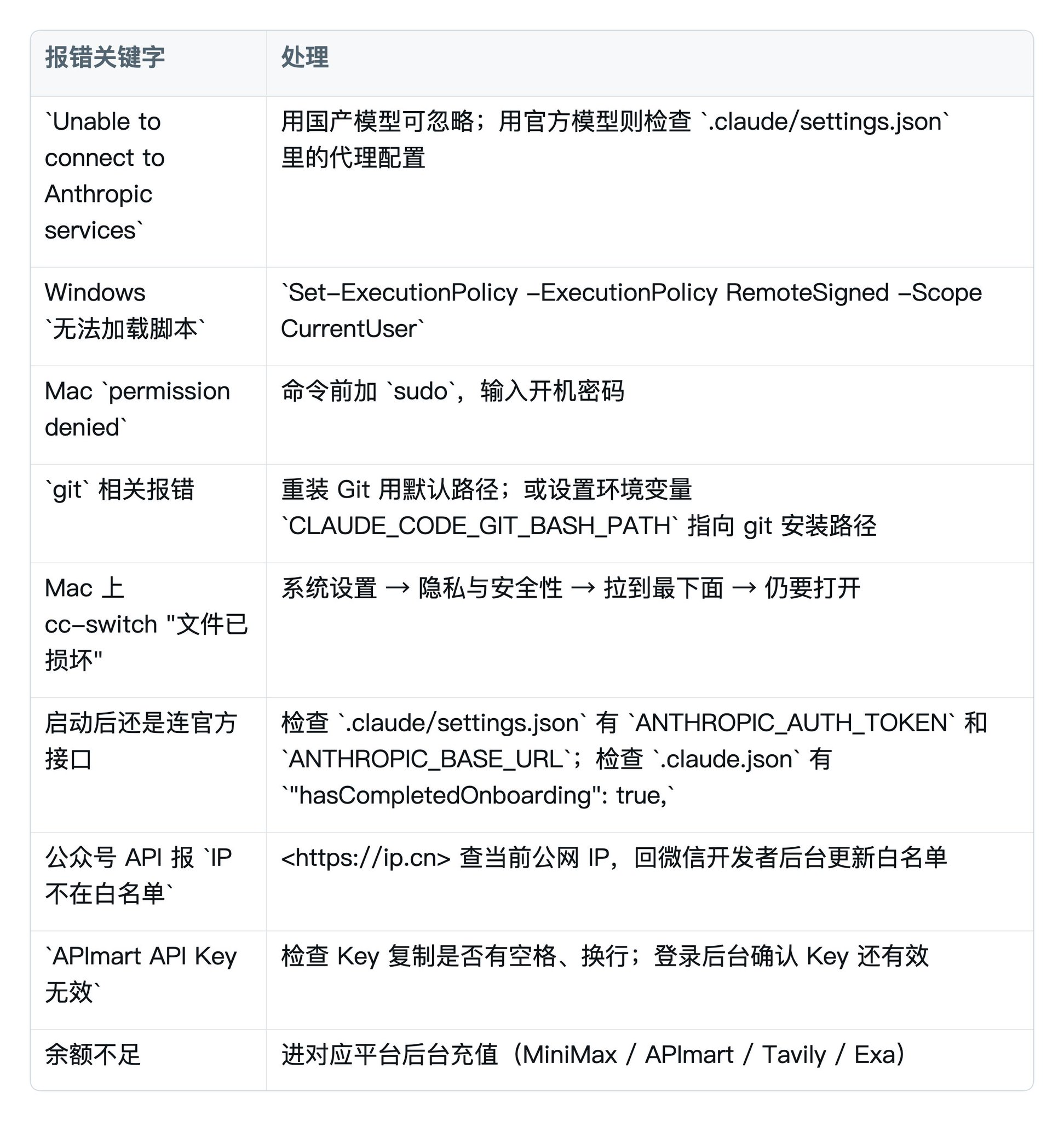 黄小木 - inline image