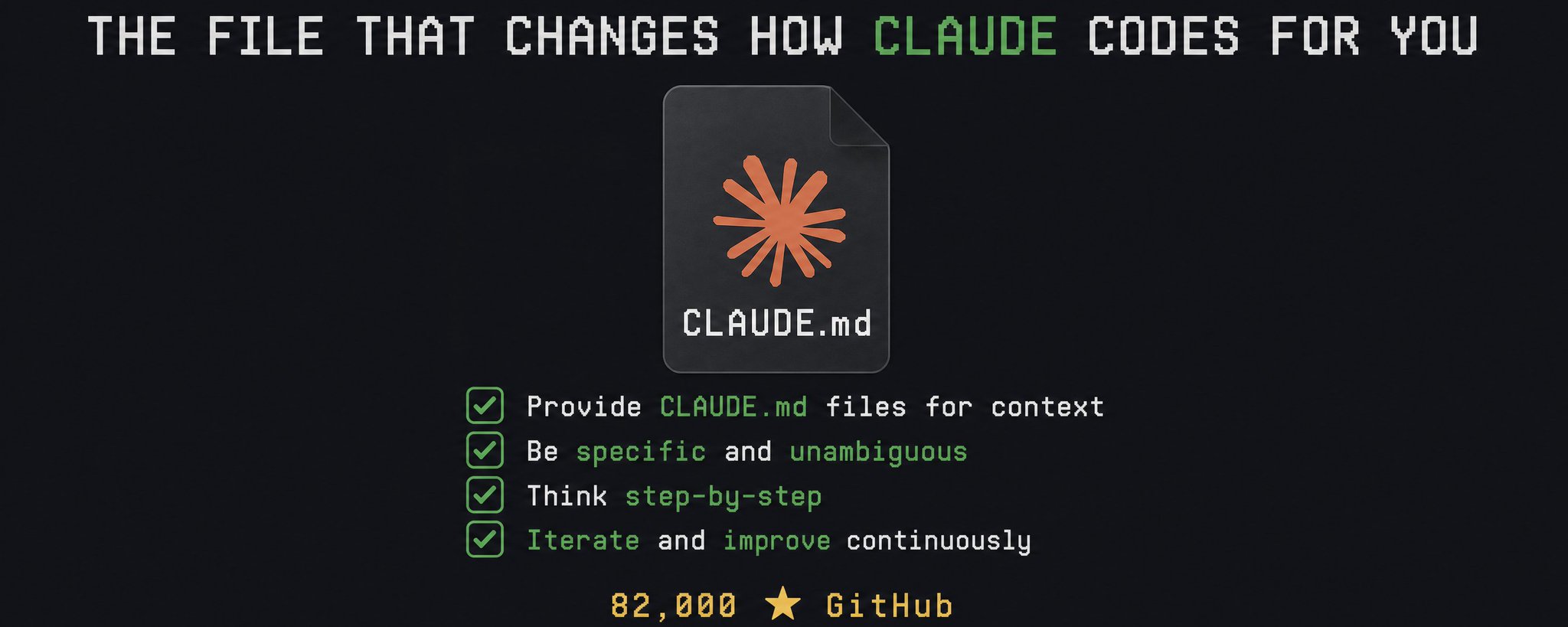 CLAUDE.md ของ Karpathy ขึ้นอันดับ 1 บน GitHub ด้วย 82,000 ดาว แต่โปรแกรมเมอร์ส่วนใหญ่ยังไม่ได้อ่าน