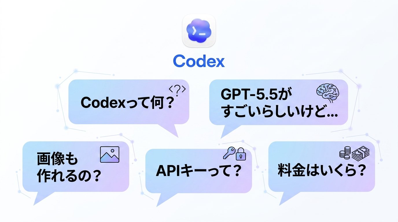 Codex Studio - inline image