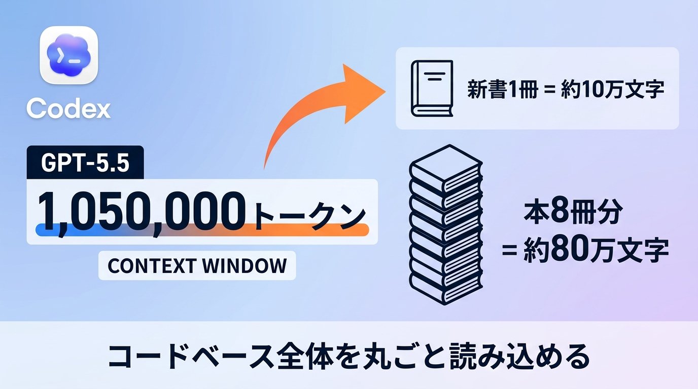 Codex Studio - inline image