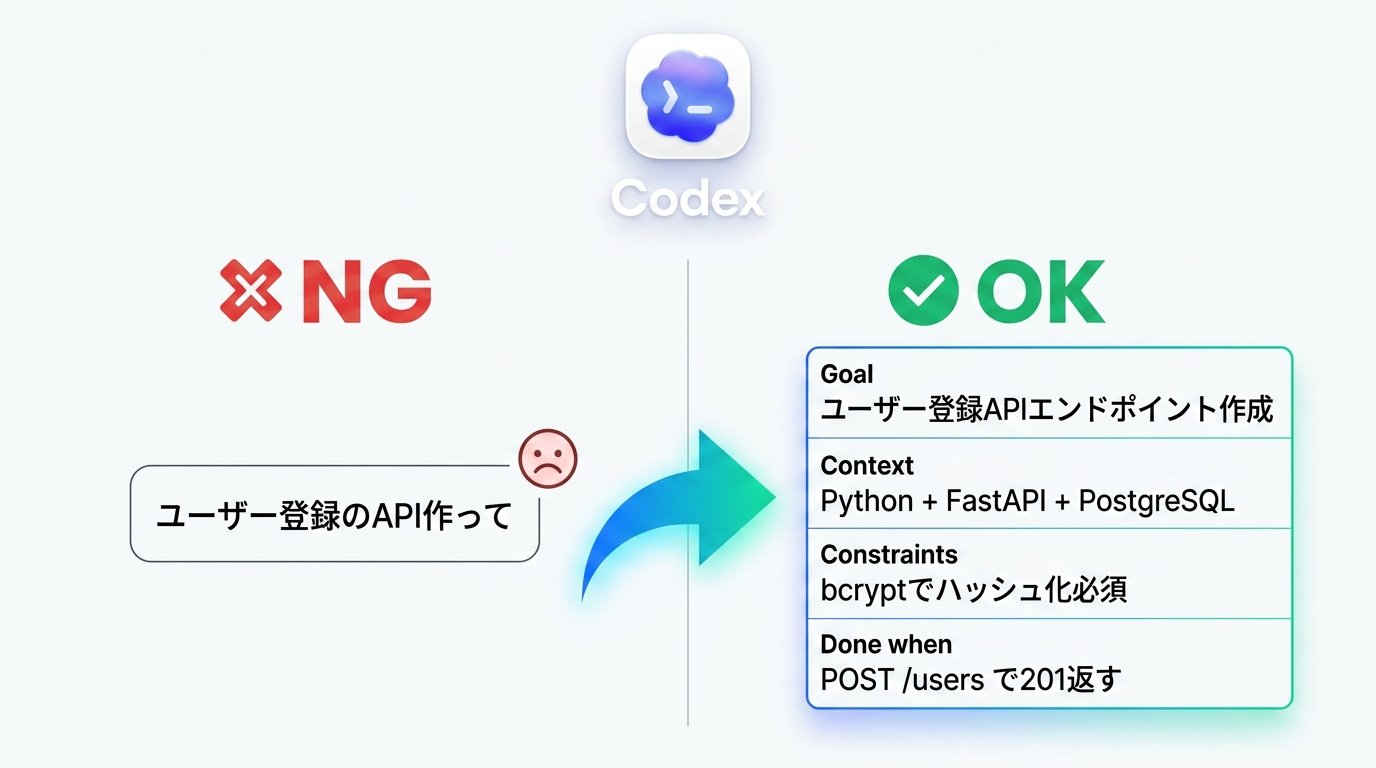 Codex Studio - inline image