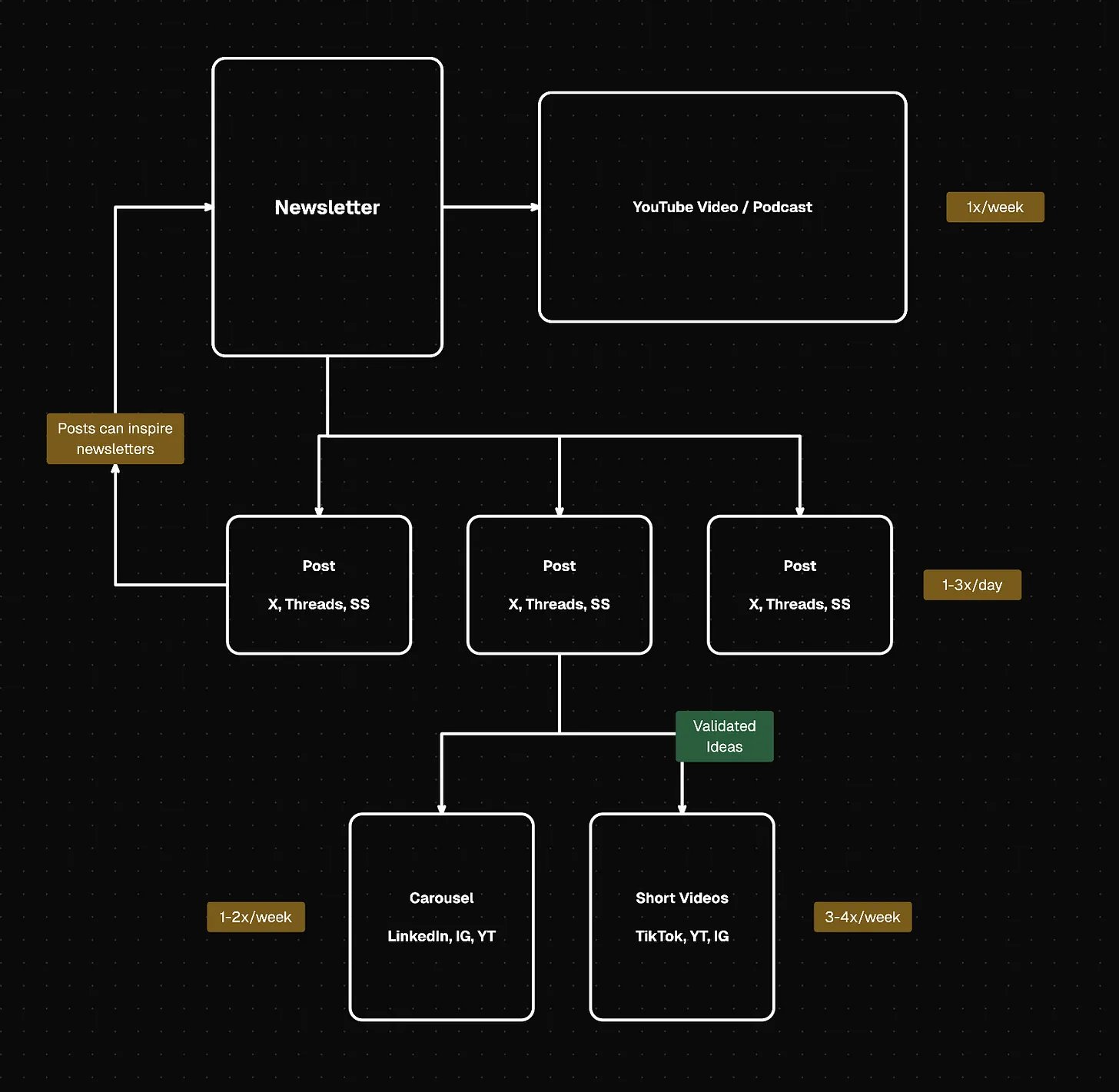 leopardracer - inline image