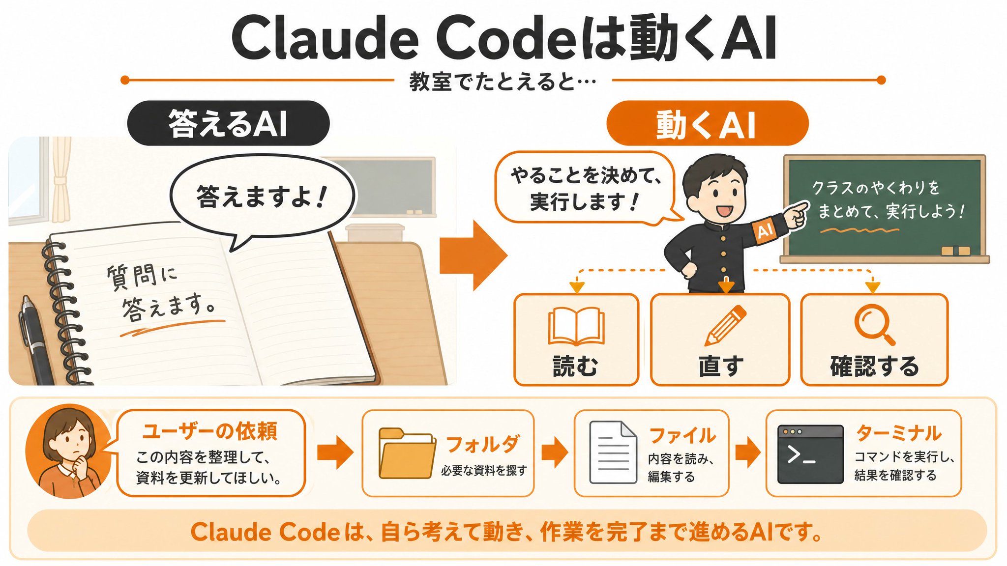 KAWAI - inline image