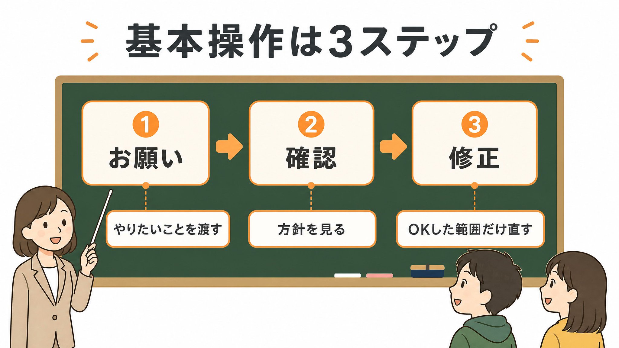 KAWAI - inline image
