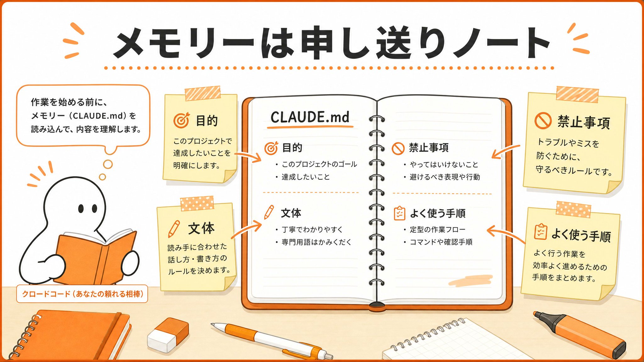 KAWAI - inline image